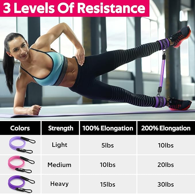 WALITO Ankle Resistance Bands with Cuffs, Exercise Bands for Legs and Butt, Booty Workout Equipment for Kickbacks and Hip Fitness Training