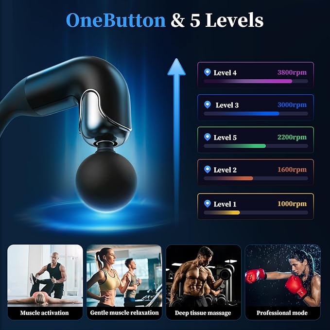 Massage Gun with Upgraded Extension Handle, Back Shoulder Massager for Pain Relief Deep Tissue, Muscles/Neck/Shoulders/Waist/Legs Massager with 4 Massage Heads & 6 Speed Levels & 3 Massage Modes