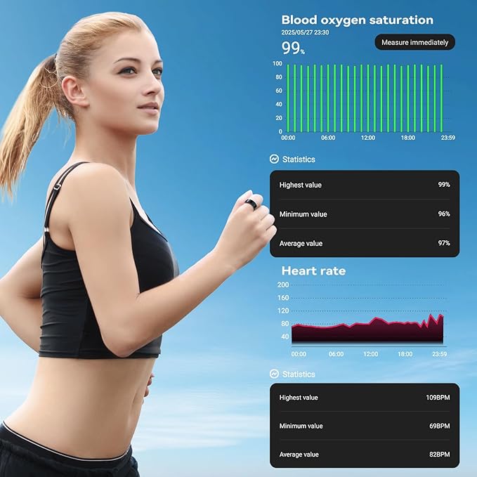 Smart Fitness and Activity Ring for Men and Women - Track Heart Rate Stress Sleep Steps and Blood Oxygen, 10ATM Waterproof Fitness Tracker for iPhone and Android, No Subscription Fee, Size 11