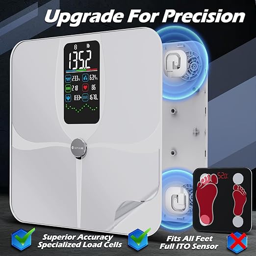 Lepulse Smart Scale for Body Weight with BMI Body Fat Muscle Mass, Weight Scale 4.68" Large Display with Trend, High Accurate 22 Body Composition Scale with Heart Rate, Bathroom Scale with App, White