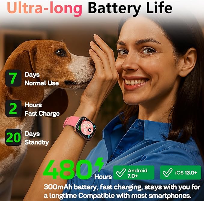 MorePro Health Fitness Tracker with 24/7 Heart Rate/Blood Pressure Monitor, Blood Oxy-gen/Sleep Tracking, 120+ Sports Activity Tracker, Smart Watch (Make/Answer Call) with Step Counter for Women Men