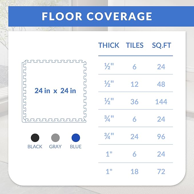 Fitvids Puzzle Exercise Gym Flooring Mat, 1/2" Thick High-Density EVA Interlocking Tiles Workout Mat for Home Gym, Fitness Equipment, MMA, Gymnastics, 6-Piece Shock-Absorbing Exercise Mat (24 Sq Ft)