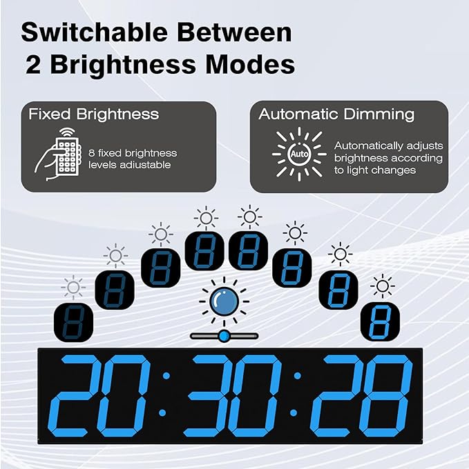 CHKOSDA Digital Wall Clock with Large Display, 28.4‘’LED 6-Digit Large Digital Clock with Adjustable Brightness, Multifunction Gym Clock with Countdown,Stopwatch and Workout Interval Timing (Blue)