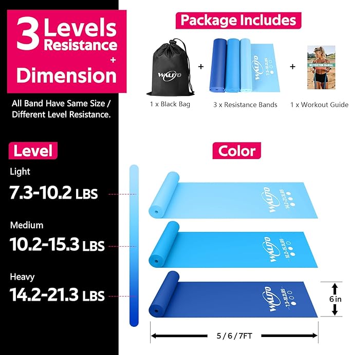 WALITO Resistance Bands for Working Out, Exercise Bands for Women and Men, Workout Bands for Physical Therapy, Stretch, Recovery, Pilates, Rehab, Strength Training and Home Gym