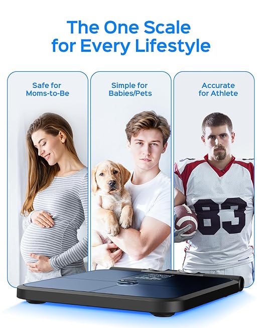Smart Body Composition Scale for Weight Loss Tracking at Home — 8-Electrode Body Fat Scale with BMI, Muscle Mass, Visceral Fat, Daily Trend Charts, 24 User Profiles, DEXA-Comparable, FSA&HSA Eligible