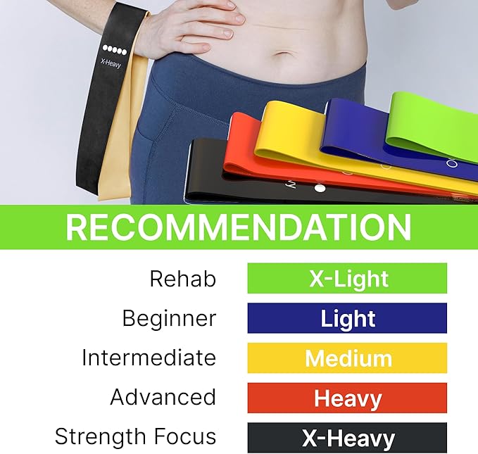 TechStone Resistance Bands Set – 5 Levels Loop Exercise Bands for Men & Women, Elastic Workout Bands for Home Gym, Training, Yoga & Fitness, Carry Bag Included