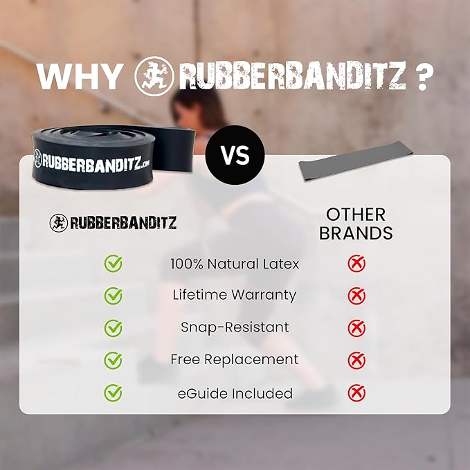 Rubberbanditz Extra Thick Booty Bands - for Glutes and Legs Workouts - Includes eGuide for Women - Mini Loop Exercise Band Engages HIPS, Thighs, Butt, and Abs - 5 Mini Resistance Band Sizes 5-100 lbs
