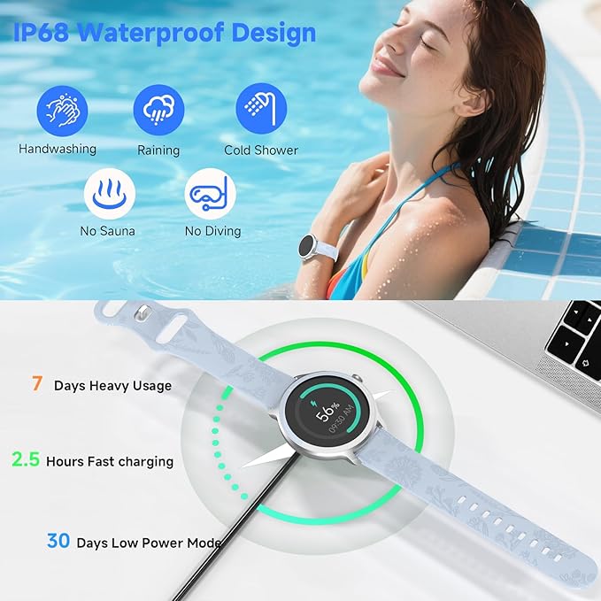 Smart Watches for Women Men 1.27" HD Fitness Tracker with Heart Rate/Sleep/Step/SpO2 Monitor, IP68 Waterproof Watch for Android iOS (Blue)
