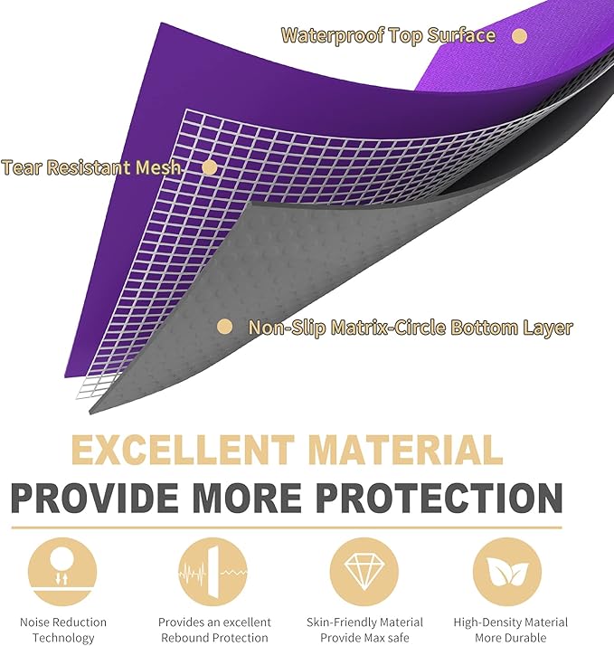 GXMMAT Extra Large Exercise Mat 16'x6'/12'x6'/10'x6'/8'x6'(7mm), Extra Wide Workout Mats for Home Gym Flooring, Non-Slip Thick Durable Cardio Mat for MMA,Plyo,Jump Rope,Weights,Fitness,Shoe-Friendly