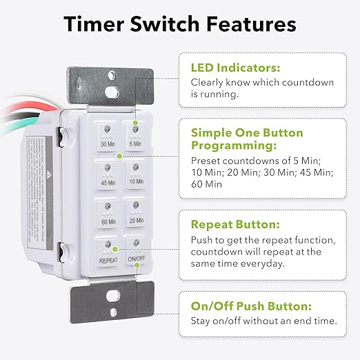 BN-LINK Countdown Digital Wall Timer Switch for Exhaust Fan with Push Button 5-10-20-30-45-60mins, Bathroom Fan Light Switch Timer Indoor, Neutral Required, Wall Plate Included, White, ETL Listed
