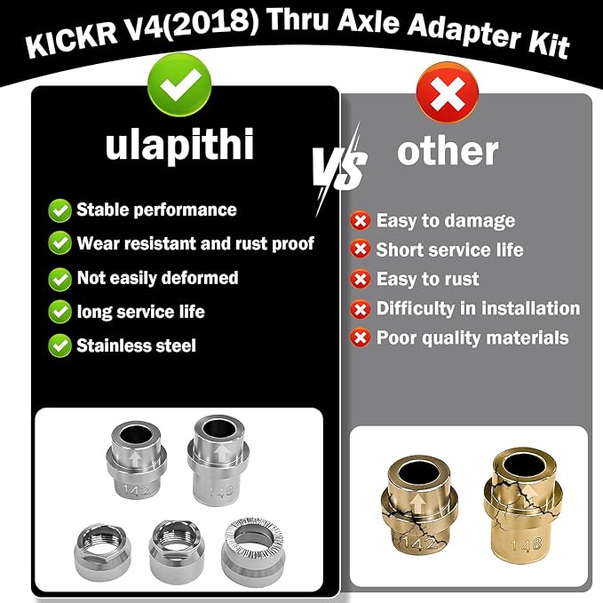 KICKR Thru Axle Adapter Kit Compatible with Wahoo KICKR CORE and KICKR V4 and Newer Models KICKR Thru Axle Kit, Stainless Steel Kit for Enhanced Durability