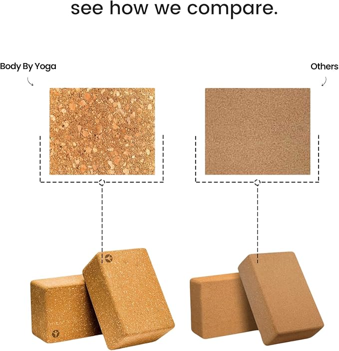 Cork Yoga Blocks 2 Pack – High Density Non Slip with Select Cork Grain for Chip-Resistant Durability | Extra Thick 4” for Support & Stability | Natural, Smooth, and Crumble Free | Body By Yoga