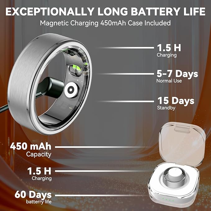 Smart Ring for Women Men,Fitness Ring with 24/7 Activity Tracking,Stress,Sleep Monitoring,No APP Subscription Fees,Compatible with iOS & Android, HarmonyOS Black, 10#