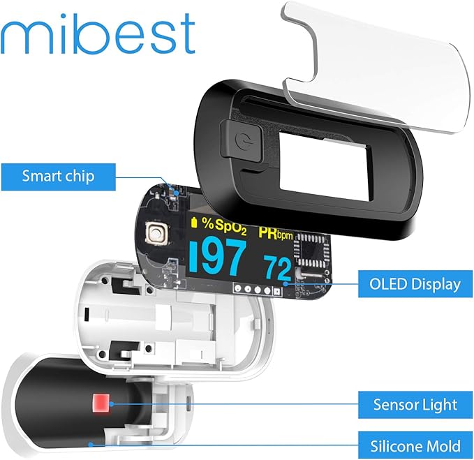 mibest OLED Finger Pulse Oximeter, O2 Meter, Dual Color White/Black