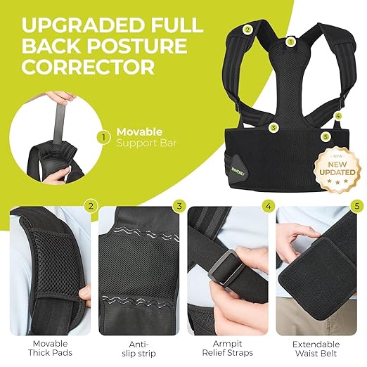 SHAPERKY Posture Corrector for Women and Men - Adjustable Upper Back Brace - Breathable Back Support straightener - Providing Pain Relief from Lumbar&Shoulder (S-M)