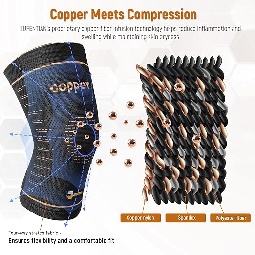 JIUFENTIAN Copper Knee Brace for Women and Men(2 Pack) -knee compression sleeves for Arthritis, Running & Daily Use-Targeted Support for Joint Stability & Pain Relief(Large)