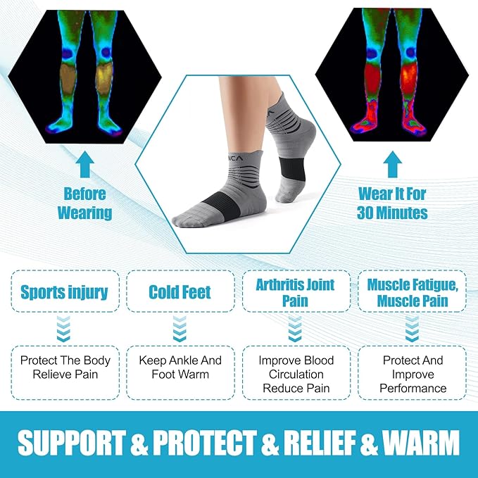 NEENCA Medical Compression Socks for Women & Men Circulation—2 Pairs, Ankle Compression Stockings for Pain Relief, Plantar Fasciitis, Swelling, Running, Nurses, Travel, Pregnancy, Flying. 20-30 mmHg