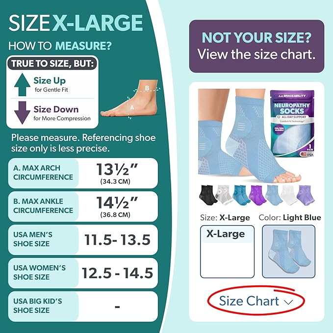 BraceAbility Neuropathy Socks (Pair) - Peripheral Neuritis Compression Diabetic Toeless Foot Sleeves for Nerve Damage Pain in Feet, Ankle Gout, Plantar Fasciitis Relief Brace for Men and Women (XL - Light Blue)