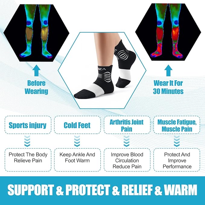 NEENCA Medical Compression Socks for Women & Men Circulation—2 Pairs, Ankle Compression Stockings for Pain Relief, Plantar Fasciitis, Swelling, Running, Nurses, Travel, Pregnancy, Flying. 20-30 mmHg