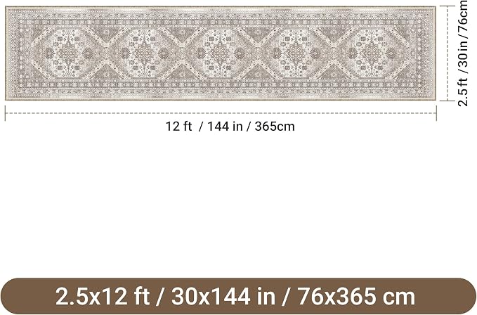 2'6" x 12'Non Slip Runner Rugs