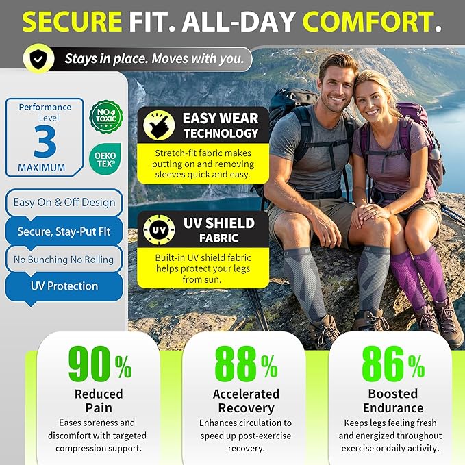 BLITZU Calf Compression Sleeve for Men & Women Footless Compression Socks Support Runners Leg Sleeve Shin Splints Pain Relief