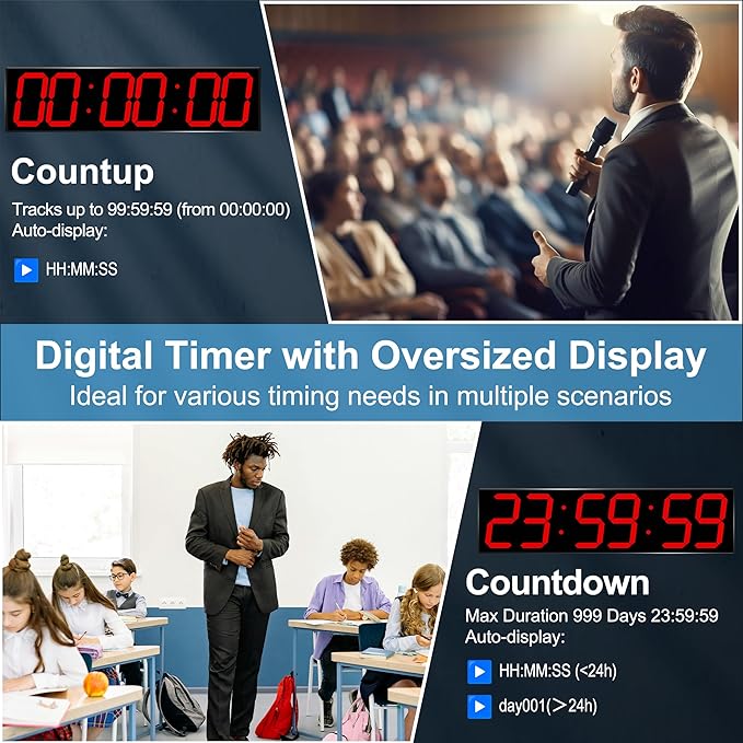 CHKOSDA Large Digital Wall Clock 28" with GPS Auto-Sync, Remote Control & Timer, Wall-Mounted for Classroom, Office, Gym, Conference Room