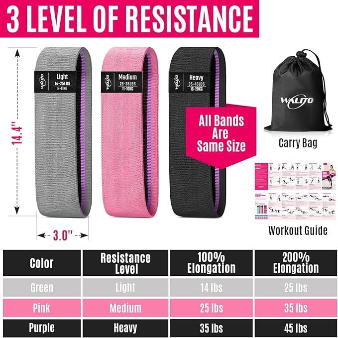 WALITO Resistance Bands for Working Out, Fabric Exercise Bands for Legs and Butt, Workout Bands for Women and Men, Booty Band for Yoga Starter Set, Pilates, Rehab, Fitness and Home Workout
