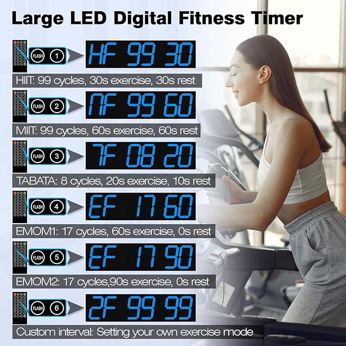 CHKOSDA Digital Wall Clock with Large Display, 28.4‘’LED 6-Digit Large Digital Clock with Adjustable Brightness, Multifunction Gym Clock with Countdown,Stopwatch and Workout Interval Timing (Blue)