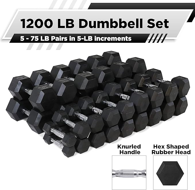 WF Athletic Supply Rubber Coated Hex Dumbbell Set, Multiple Choices Available - Dumbbells with Rack Stand and Mat, or Dumbbells Only (200/550/1200/2100/3000 LB)