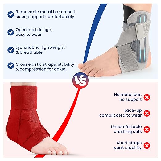 Ankle Brace for Women Men, Ankle Support Brace for Injury Recovery, Sprain, Achilles, Tendon, Ankle Support for Women Men with Adjustable Wrap, Ankle Stabilizer for Sports