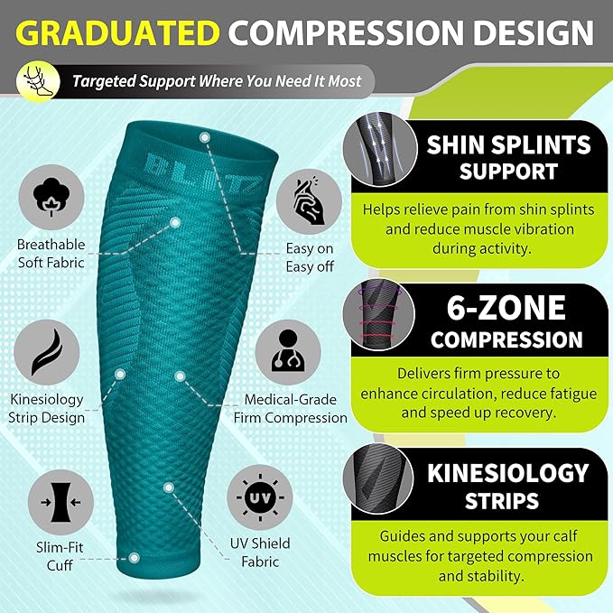 BLITZU Calf Compression Sleeve for Men & Women Footless Compression Socks Support Runners Leg Sleeve Shin Splints Pain Relief