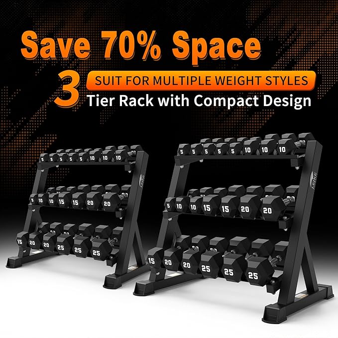 Leikefitness Dumbbell Rack 3 Tier Heavy Weight Organizer Dumbbell Storage Stand Holder 1100lbs Capacity Quick Assembly Dumbbell Weight Storage Rack For Home Gym, Black (Rack Only)
