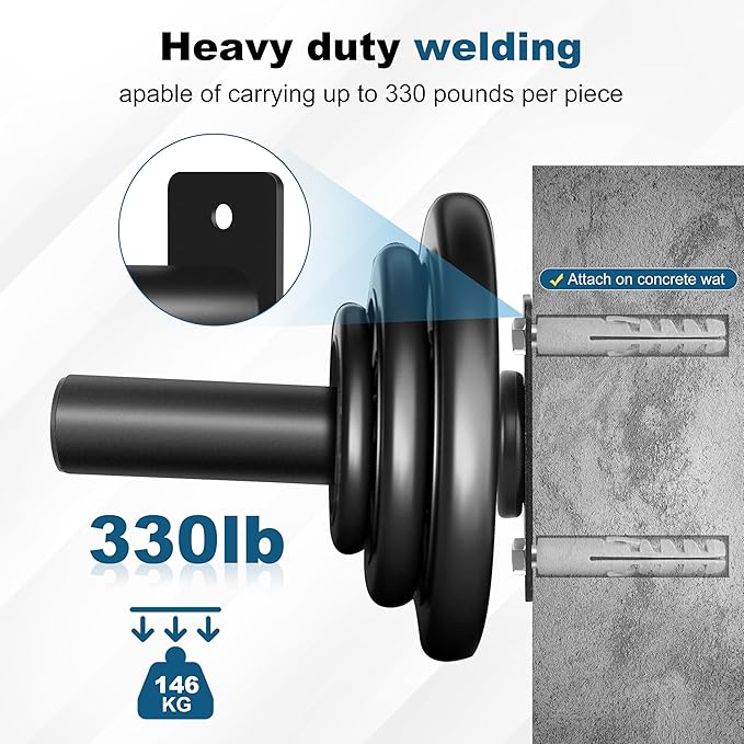 EVERYMATE Weight Plate Rack, Wall Mount Weight Plate Holder for Bumper Plates, Max Weight Capacity 330 lb, Home Gym Organizer