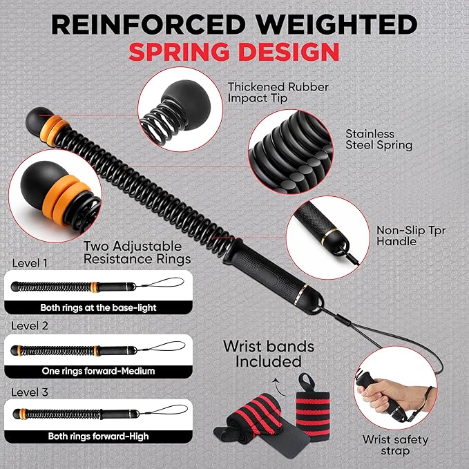 Adjustable Ropeless Battle Ropes – Weighted Cordless Battle Rope Set with Variable Resistance, Wrist Straps & Workout Guide Poster – Portable HIIT & Home Gym Training Equipment
