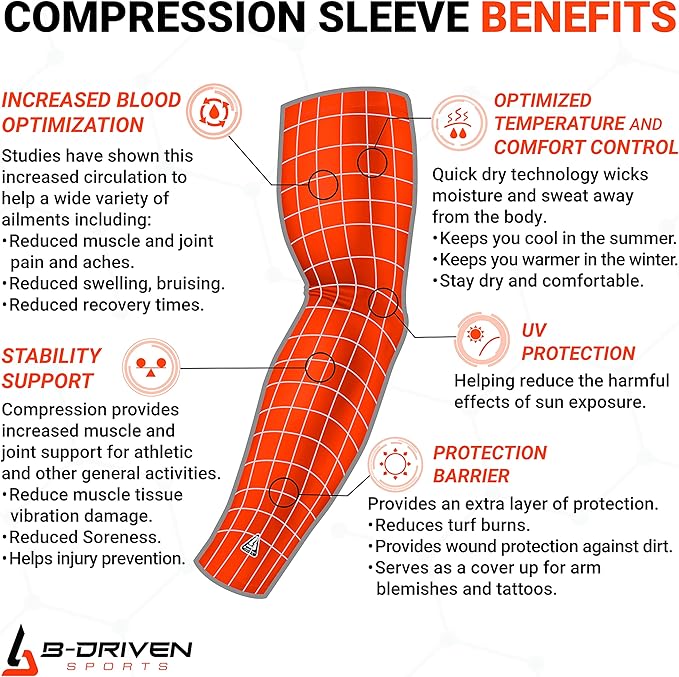 B-Driven Sports Pro Fit Compression Arm Sleeves for Men Women & Youth - Volleyball Golf Running Baseball Basketball - Pair